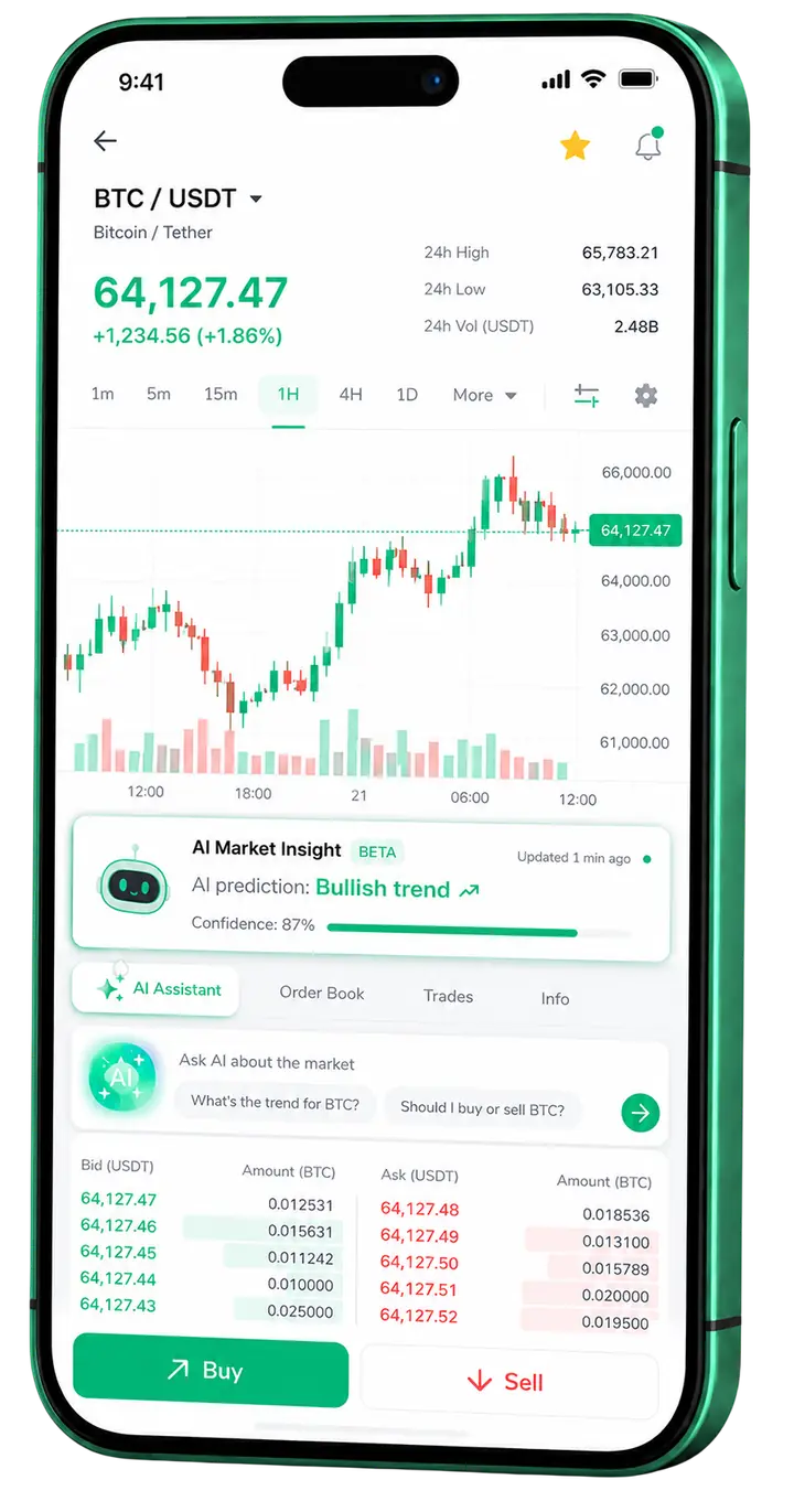 Vista móvil de trading instantProfitX8